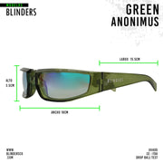 Green Anonimus